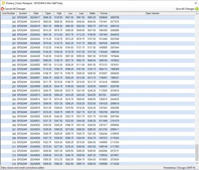 ES Settlement Data