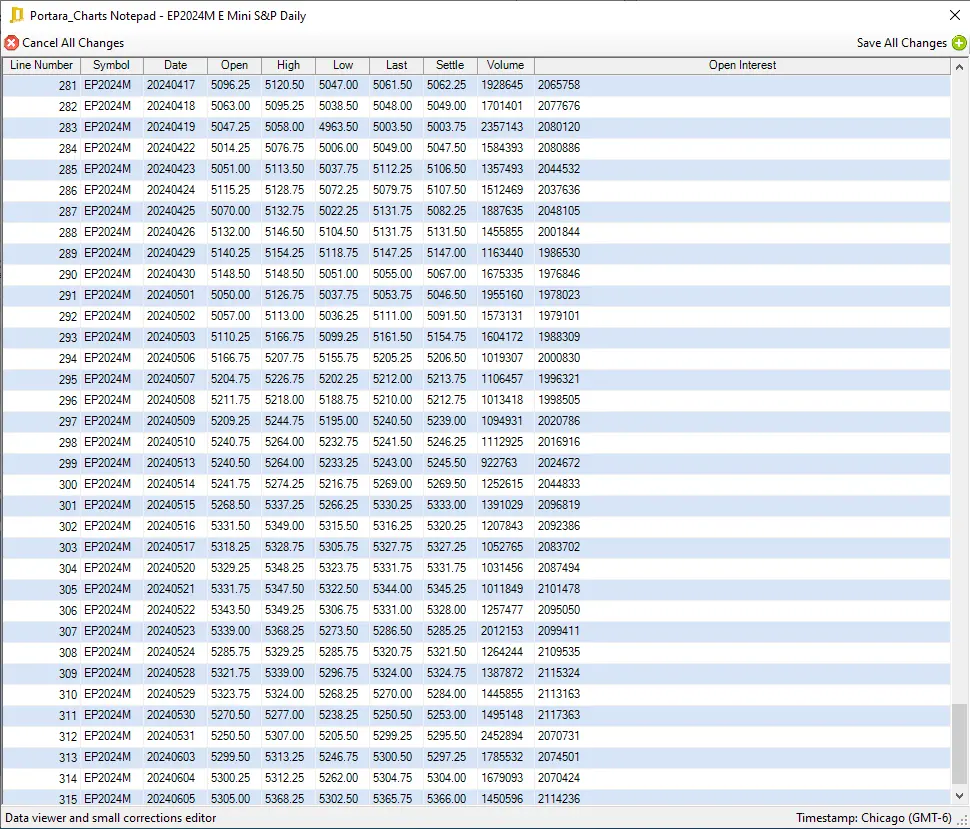 ES Settlement Data